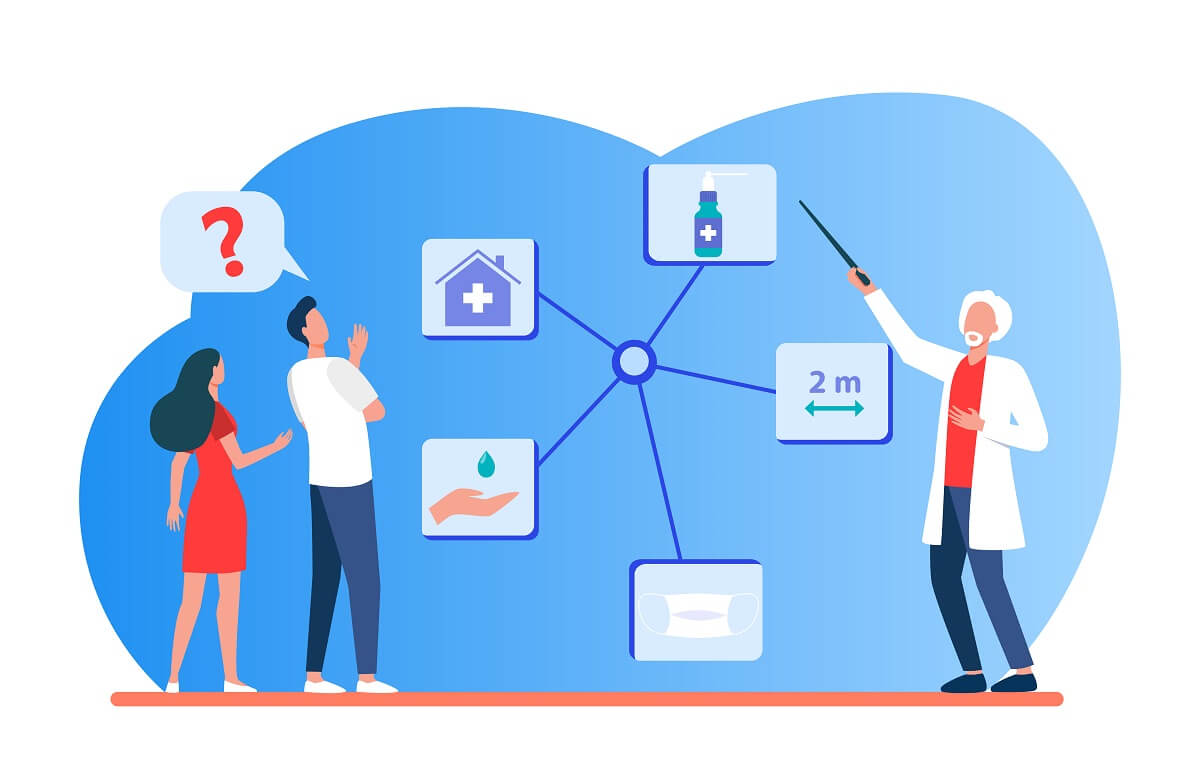 patient-journey-mapping