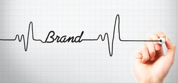 Brand health assessment 