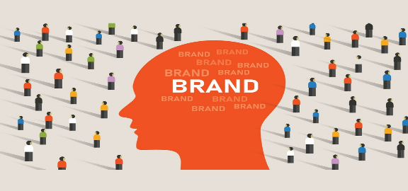 Brand perception maps