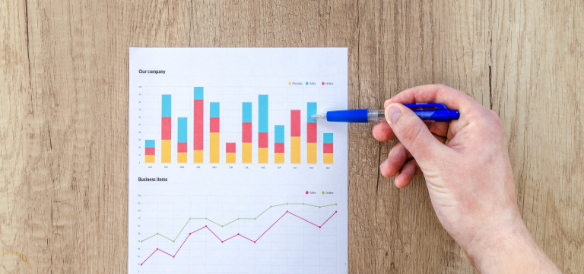 Market trends analysis 