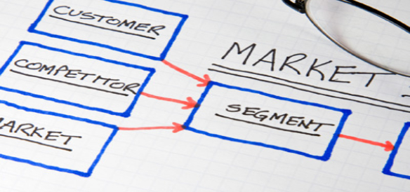 Micro market demand estimation