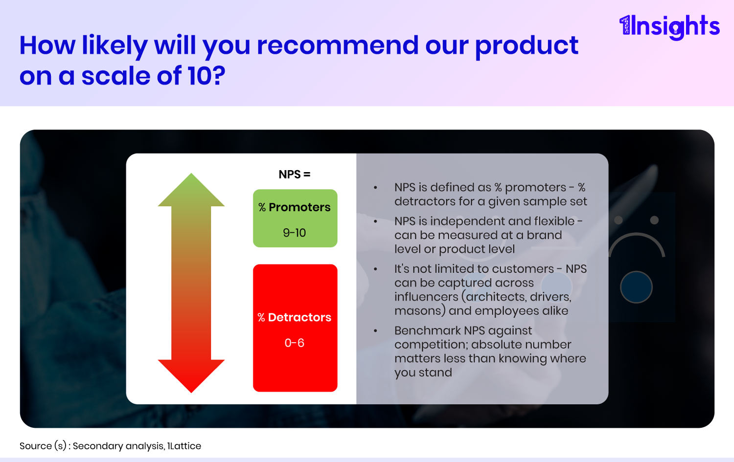 How NPS and CSAT Reveal the True Customer Experience