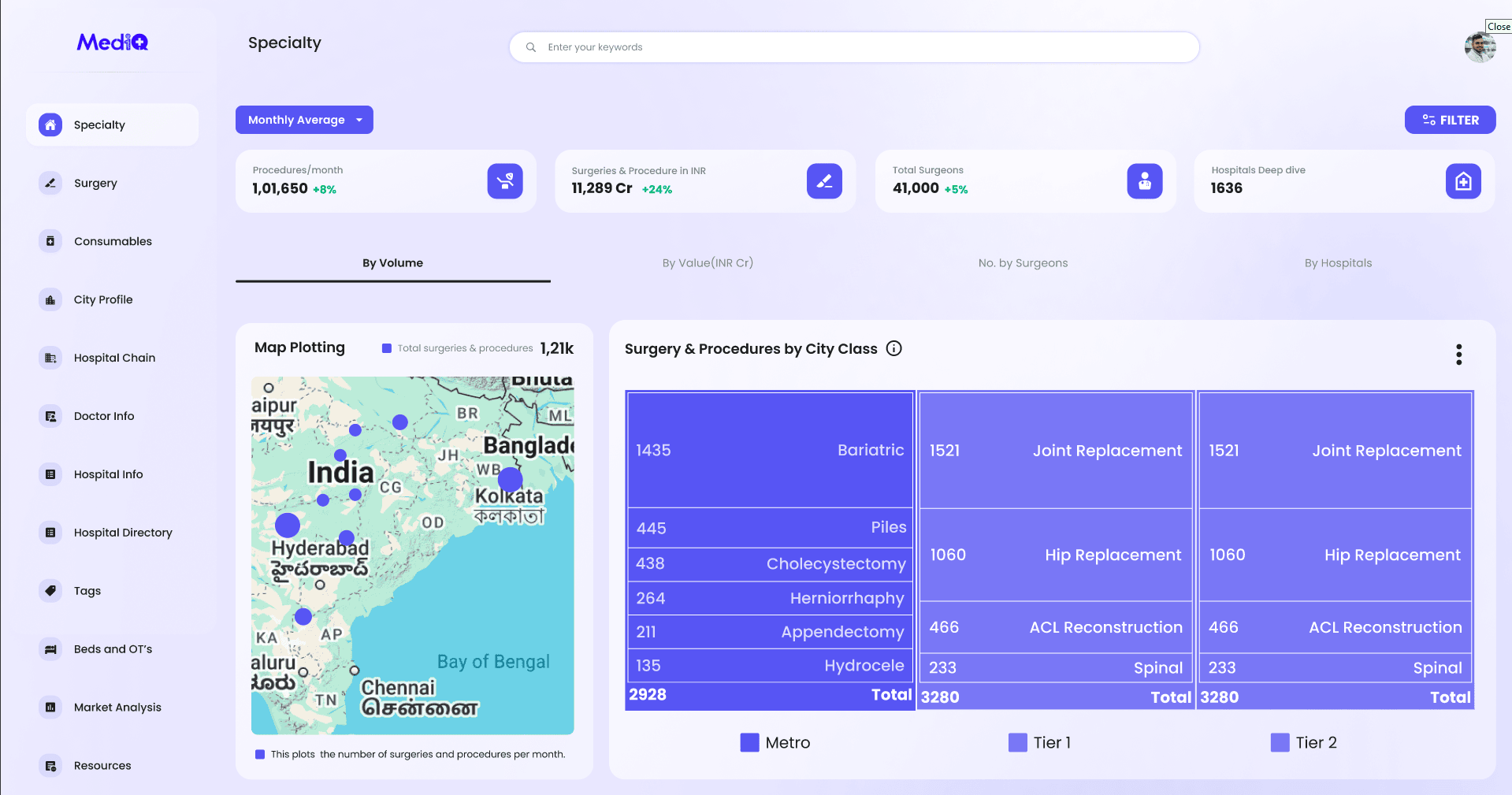 Analytics Dashboard Illustration