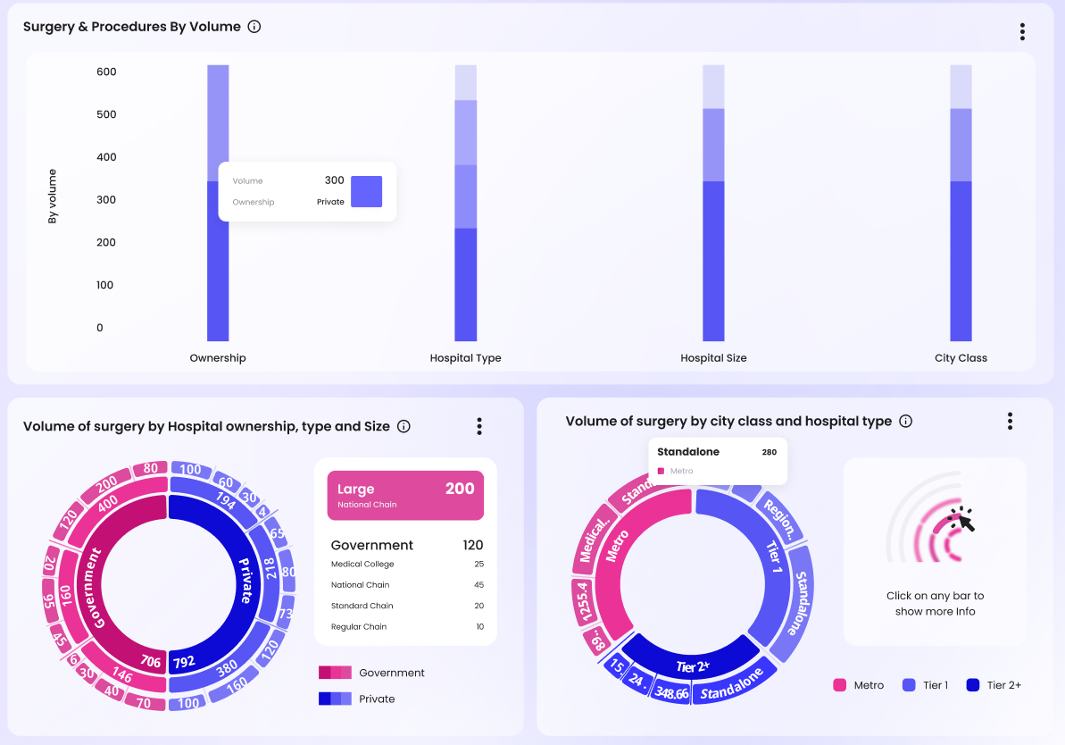 Analytics Dashboard Illustration